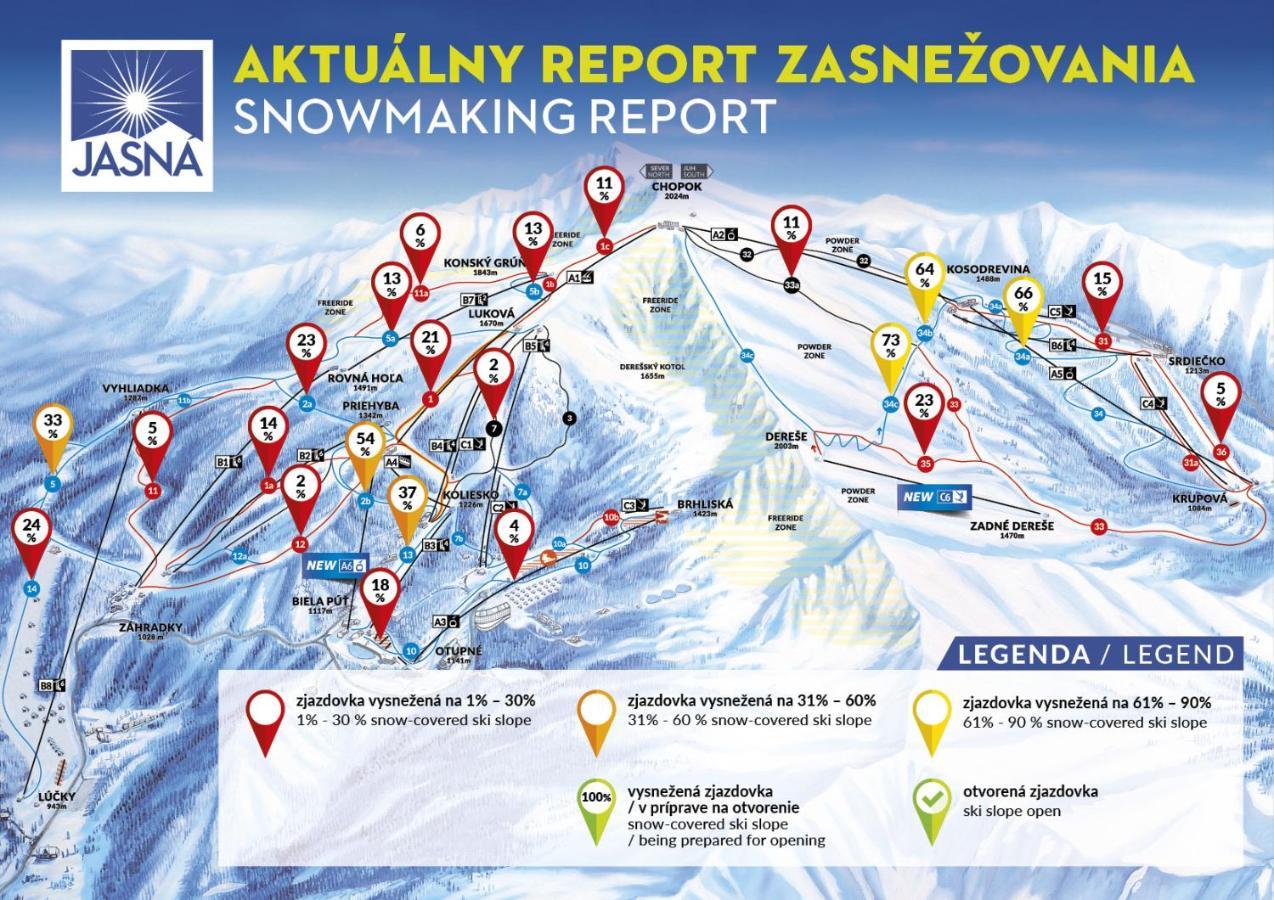 Cardinal Jasna Mountain Wellness Apartment Demanovska Dolina Luaran gambar